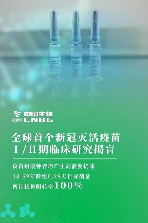 厲害了我的國 新冠疫苗傳來的振奮人心的好消息
